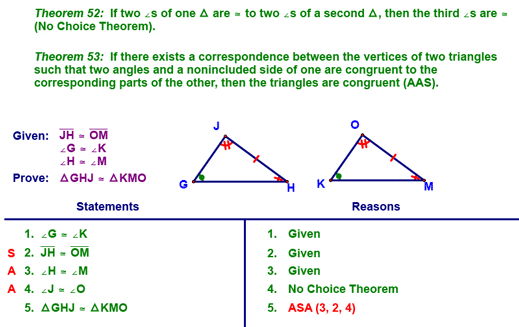 Proof of AAS
